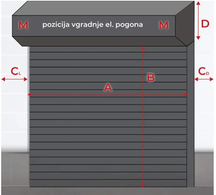 garažna vrata cena